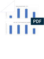 Demand Planning