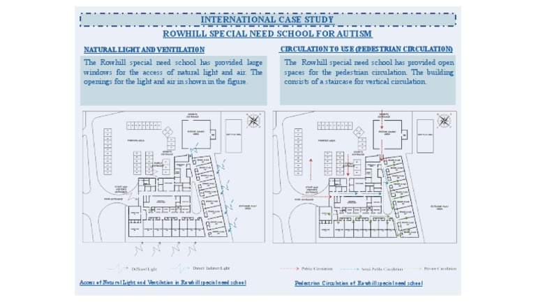 International Case Study Pdf