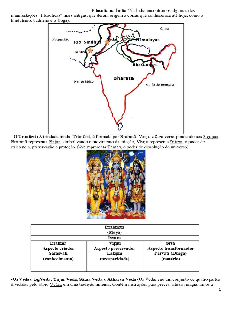 Hare Krishna, a religião milenar. Antes de ler a matéria, faça o