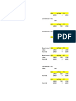 Forecast Example