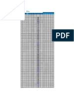 CONVENIOS COSTO CERO Al 2022.12.22 - V0 1