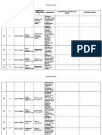 Ensino religioso sobre crenças e tradições escritas