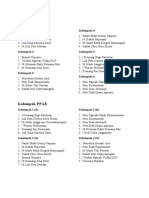 Daftar Kelompok