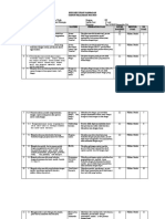 KISI UM 2022-2023 Matematika