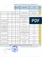 كشف احتياج كواشف معدل 082 PDF