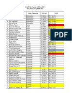 Daftar Nama Siswa Osn Sman 8 Kota Serang NO Nama Mata Pelajaran Kelas Nisn