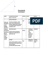 Plan de trabajo CRA Día del Estudiante