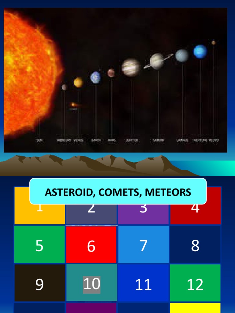 Comparing Comets Asteroids And Meteors Pdf Comet Meteoroid
