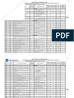 Listado Venta Bienes Adquiridos Casas Apartamentos 1 Al 15 Febrero 2023 v2