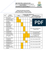 Timeline Program Kerja KKN