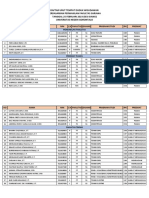 Urutan Tempat Duduk Wisudawan Periode Februari 2023 Sesi Siang