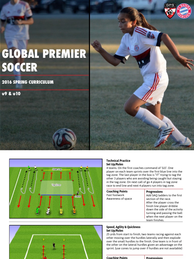 Gps Secret Weapon Against Depression Football Matches - zpfypbl