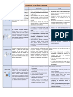 Cuadro de 4 Vias