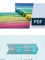 Descrição, Análise e Qualificação Funções PDF