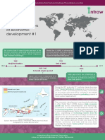 Factsheets Japan Context PDF