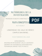 Mapa Conceptual - Metodología