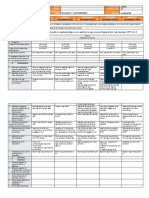 DLL - All Subjects 2 - Q2 - W2