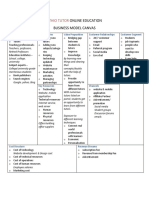 Ethio Tutor Online Education Business Model Canvas