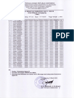 Jadwal Puasa 1444 H - 2023