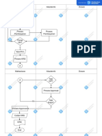 Tugas Flow Chart - PS2 - Kel 1 PDF