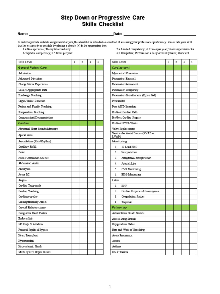 Step down rn or progressive care skills checklist pdf heart injury