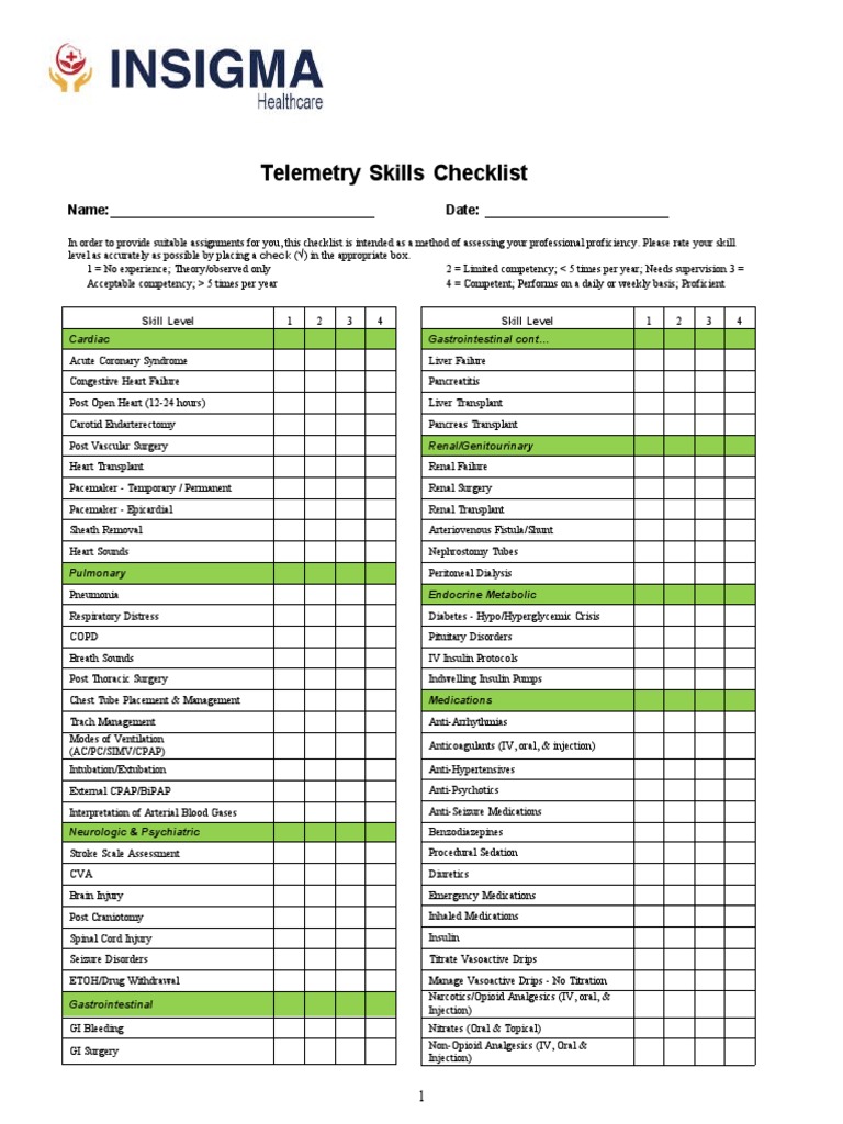 Telemetry Skills Checklist PDF Heart Clinical Medicine