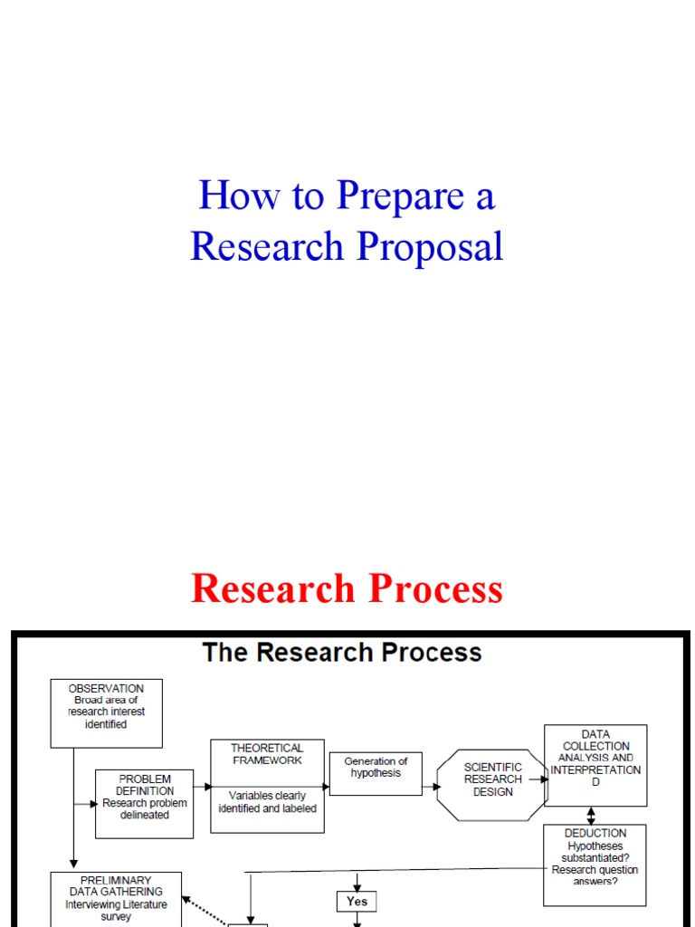Crafting an Effective Research Proposal | PDF | Methodology | Data