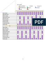ZX85USB-5A Maintenance Schedule