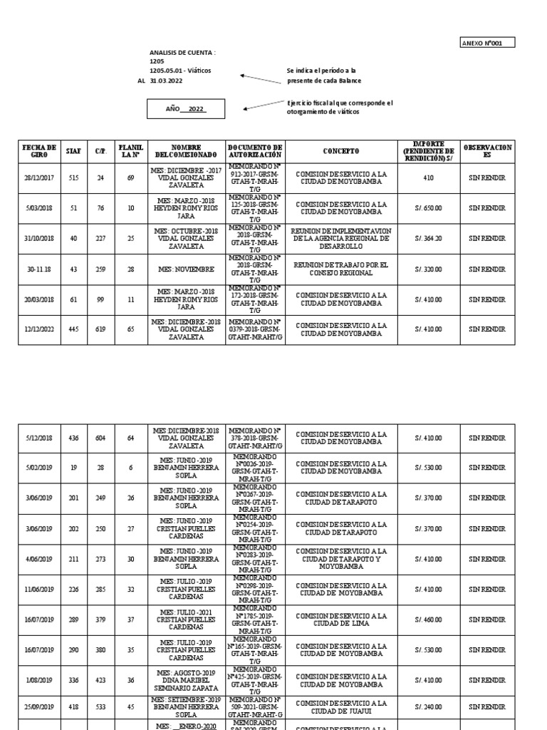 anexo-n-pdf