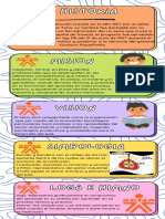 Infografia Contextualizacion Sena