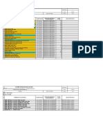 PT.09-06 INVE DE SUST PELIGROSAS Rev.3 Noviembre 2022