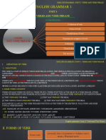 Grammar 1.unit 3.verb and Verb Phrase-1