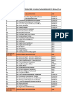 Qcto Eisa Plan22