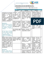 Matriz Eeff Elemental 2022