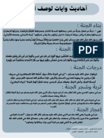 صفات الجنة والنار واهلها PDF