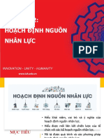 Chương II - Hoạch Định Nguồn Nhân Lực PDF