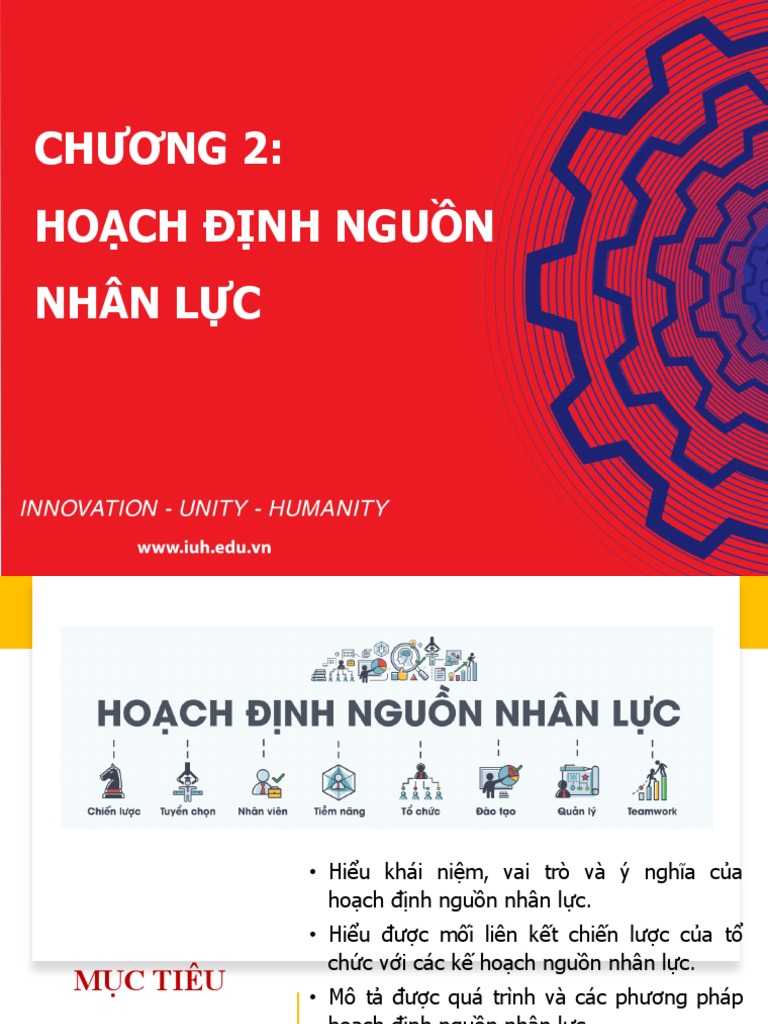 Quản lý nhân sự