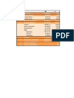 Excel Gestión - Final PDF