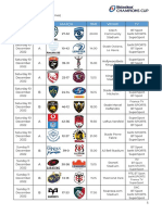 2022 23 Heineken Champions Cup Fixtures