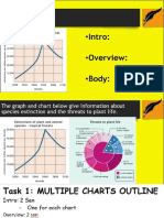 Ielts Mixed