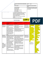 Diagnóstico de Su Grupo Saberes