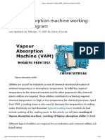 Vapour Absorption Chiller (VAM) - Working Principle in Detail