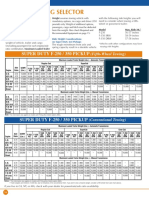 Ford 2000 Towing Guide Partial