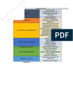 Analisis Del Sitio 2