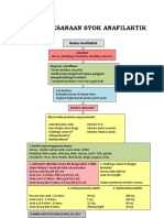 Penataan Syok Anafilatik