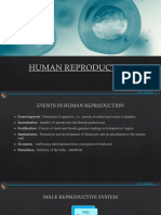 Human Reproduction R