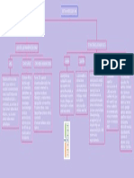 Sistema Metrico Decimal