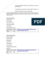 ADM FIN - Consigna Trabajo Final 2022