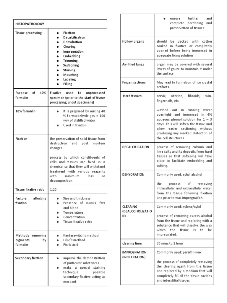 HISTOPATHOLOGY Notes PDF Staining Fixation (Histology)