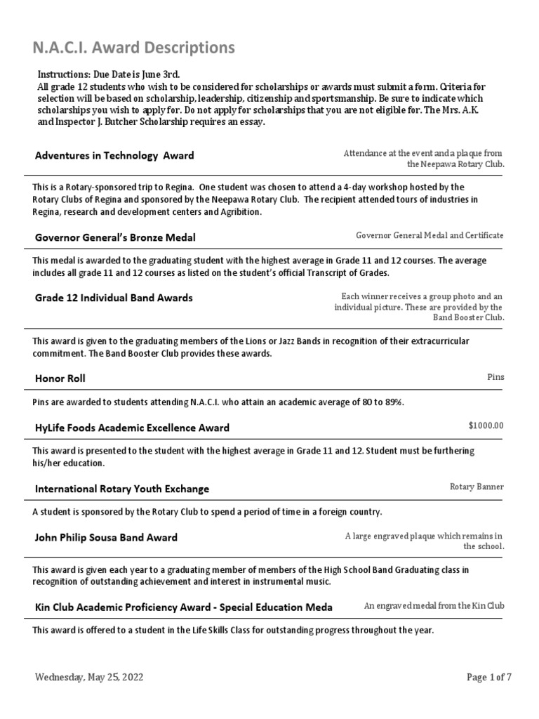 Award descriptions for naci students pdf college teachers